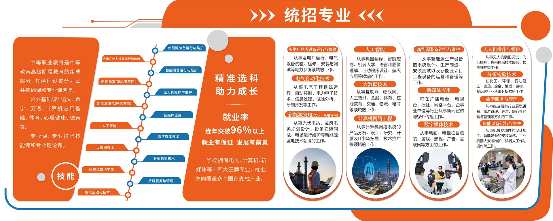 內(nèi)蒙古電力交通學(xué)校_內(nèi)蒙電力學(xué)校_,內(nèi)蒙交通學(xué)校_內(nèi)蒙古電力職業(yè)技術(shù)學(xué)校