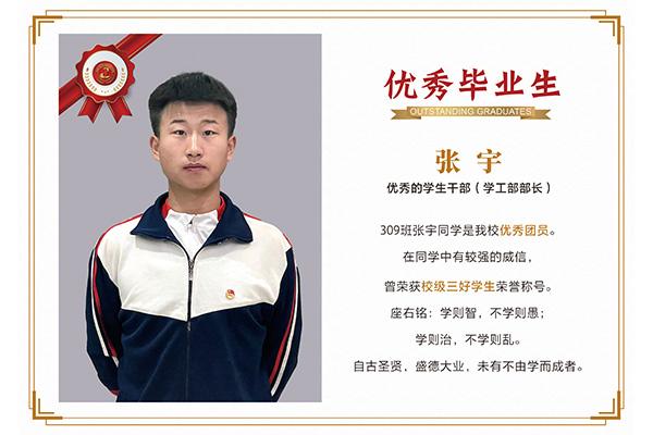 優(yōu)秀畢業(yè)生——張宇